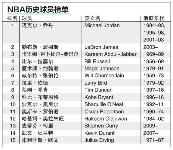 两人在比赛